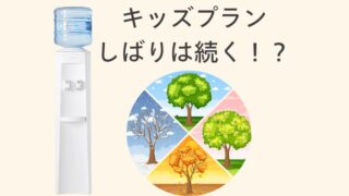 クリクラキッズプランのしばり期間は1年で終わり？続くの？知って安心！違約金の条件 