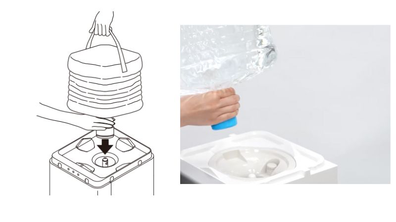 サーバーの上に水ボトルをセットする